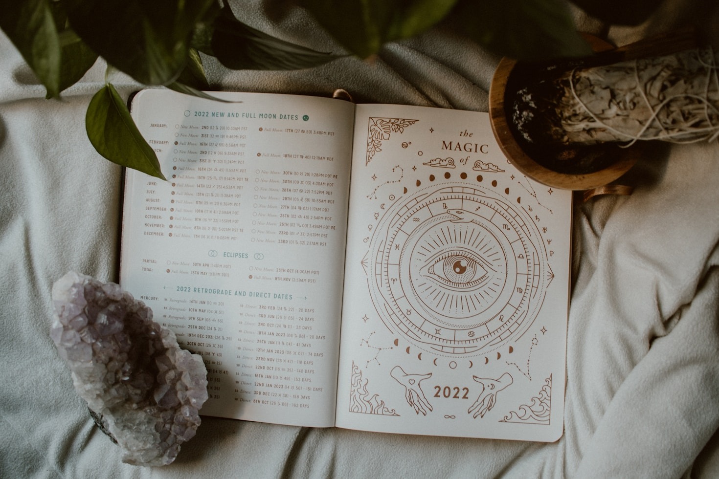 The Role of Community in Personal Growth